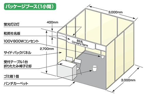 パッケージブース